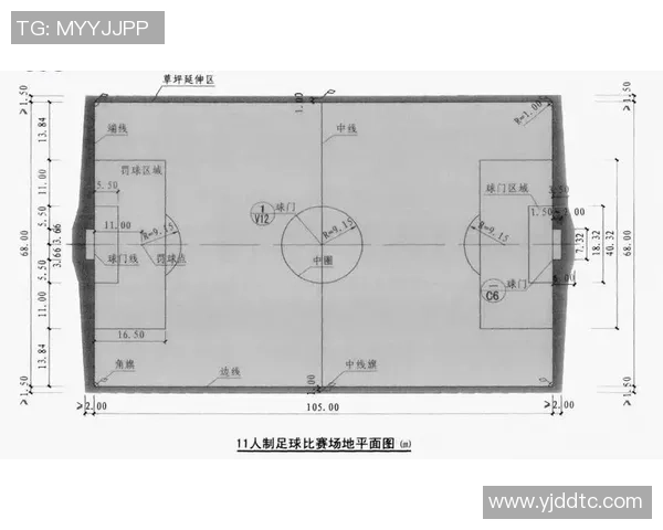 7人制足球场标准尺寸详解及其对比赛的影响分析