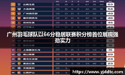 广州羽毛球队以66分稳居联赛积分榜首位展现强劲实力